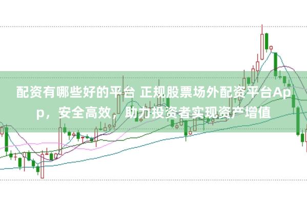 配资有哪些好的平台 正规股票场外配资平台App，安全高效，助力投资者实现资产增值