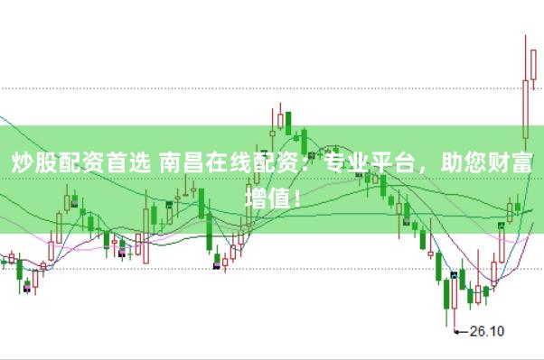 炒股配资首选 南昌在线配资：专业平台，助您财富增值！