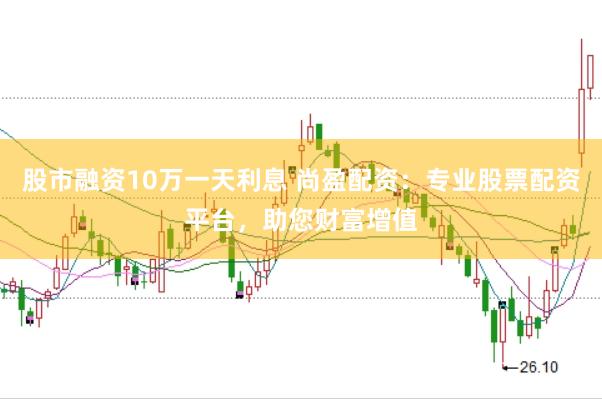 股市融资10万一天利息 尚盈配资：专业股票配资平台，助您财富增值