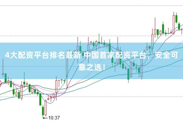 4大配资平台排名最新 中国首家配资平台，安全可靠之选！