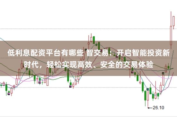 低利息配资平台有哪些 智交易：开启智能投资新时代，轻松实现高效、安全的交易体验