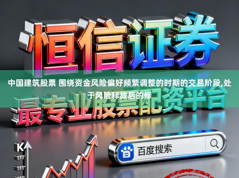 中国建筑股票 围绕资金风险偏好频繁调整的时期的交易阶段,处于风险释放后的修