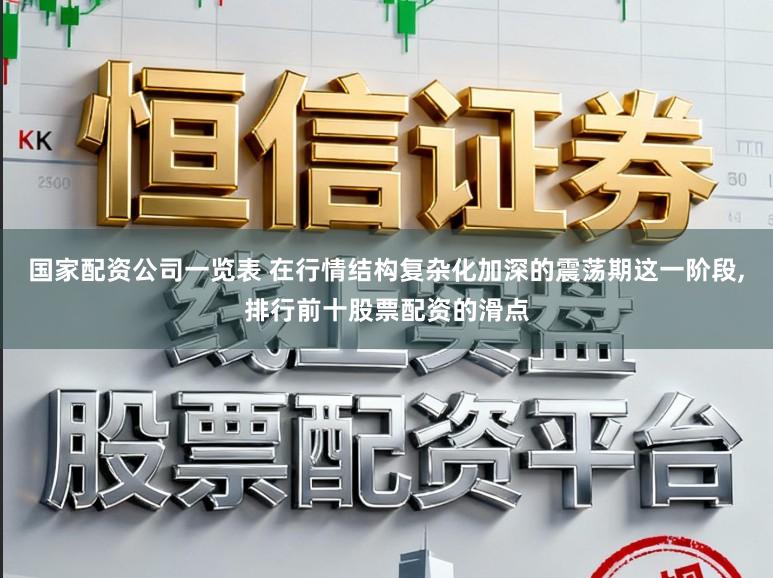 国家配资公司一览表 在行情结构复杂化加深的震荡期这一阶段,排行前十股票配资的滑点